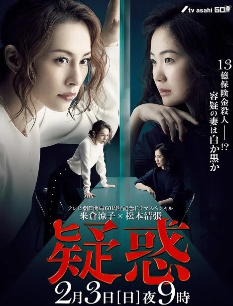 疑惑2019