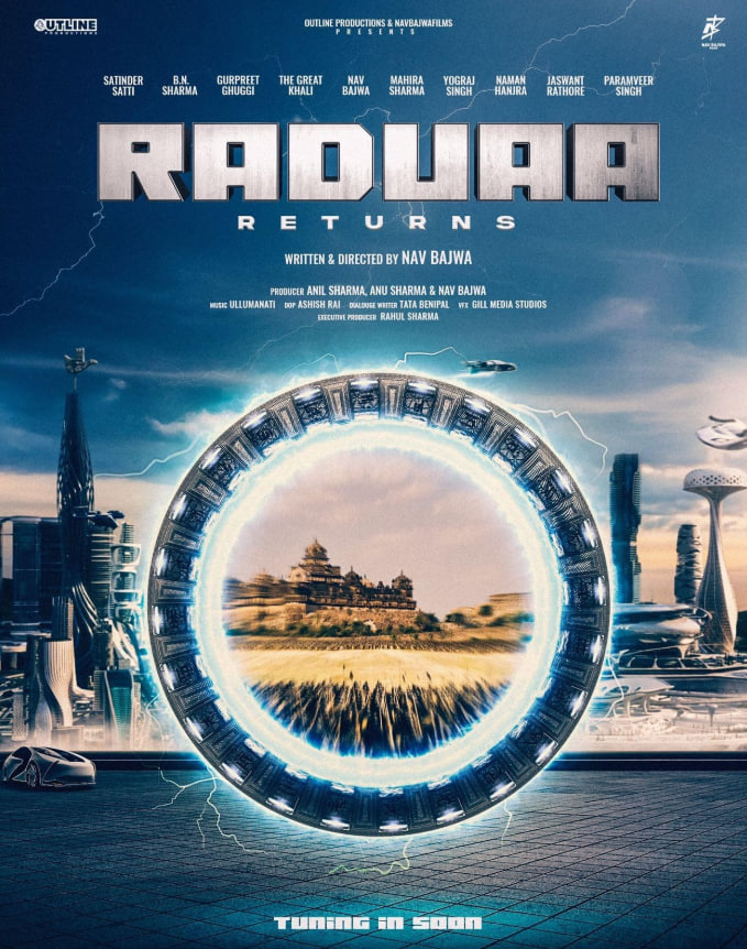 Raduaareturns